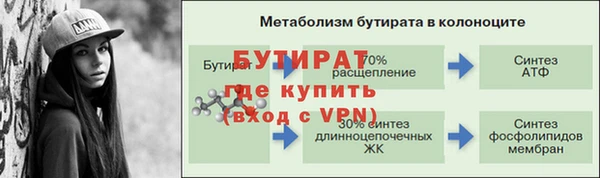скорость Абаза